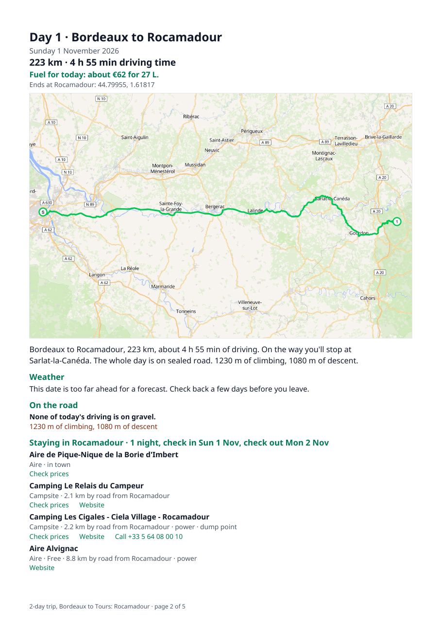 A day page of the trip plan PDF, with that day's fuel under the distance