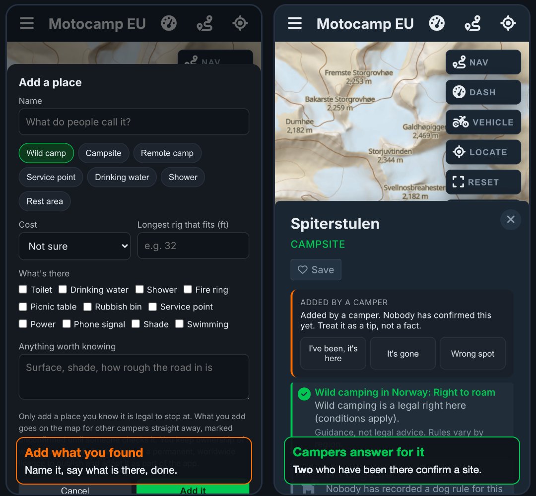 Two phone screens from the app. Left: the Add a place form, with a name, the kind of place, what is there, and a note. Right: a camp another camper added, marked unconfirmed, with the three answers under it: I've been, it's here; It's gone; Wrong spot.