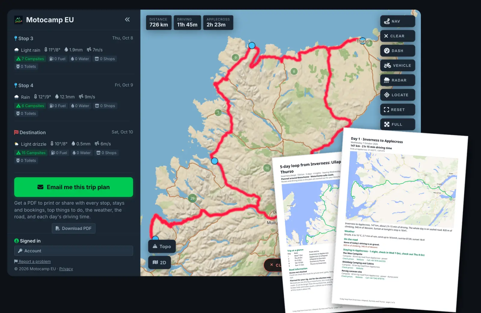 The Motocamp Europe route planner showing a five-day North Coast 500 trip in a motorhome with the Email me this trip plan button, beside two printed pages of its PDF trip plan: the cover with the trip map and the day table, and day one, Inverness to Applecross, with its map and road notes.